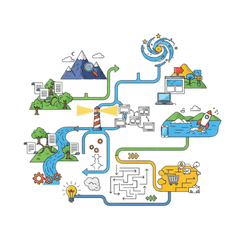 Mapa digital Mapa digital